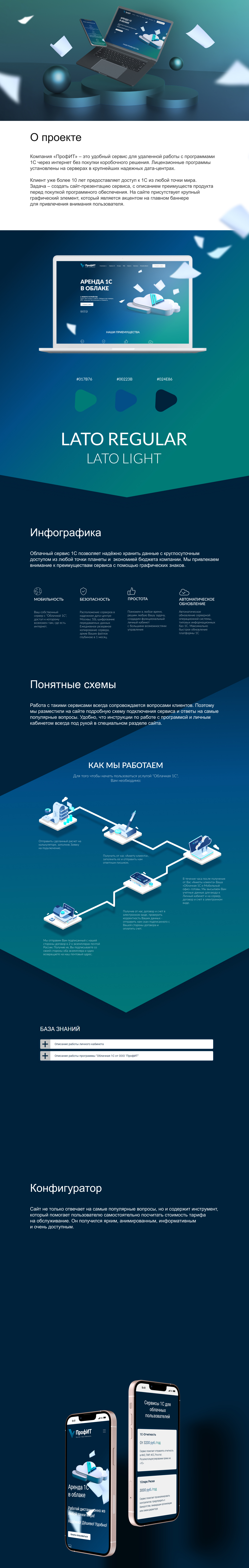 profit-hosting.ru